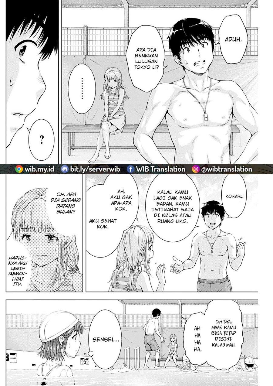 Halaman 3