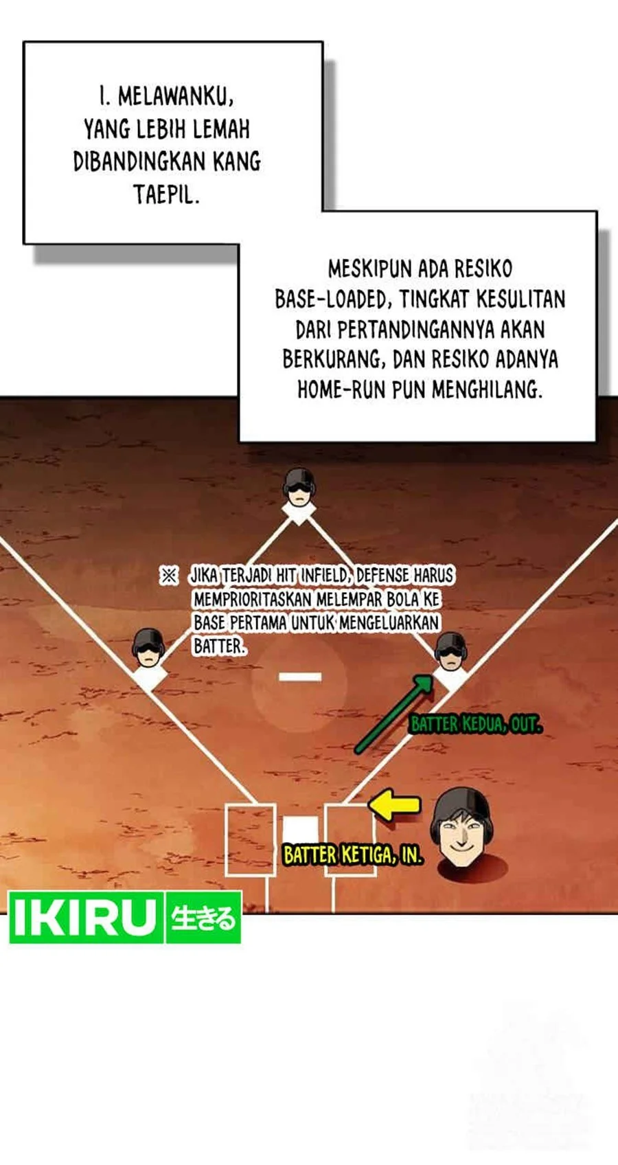 Halaman 29