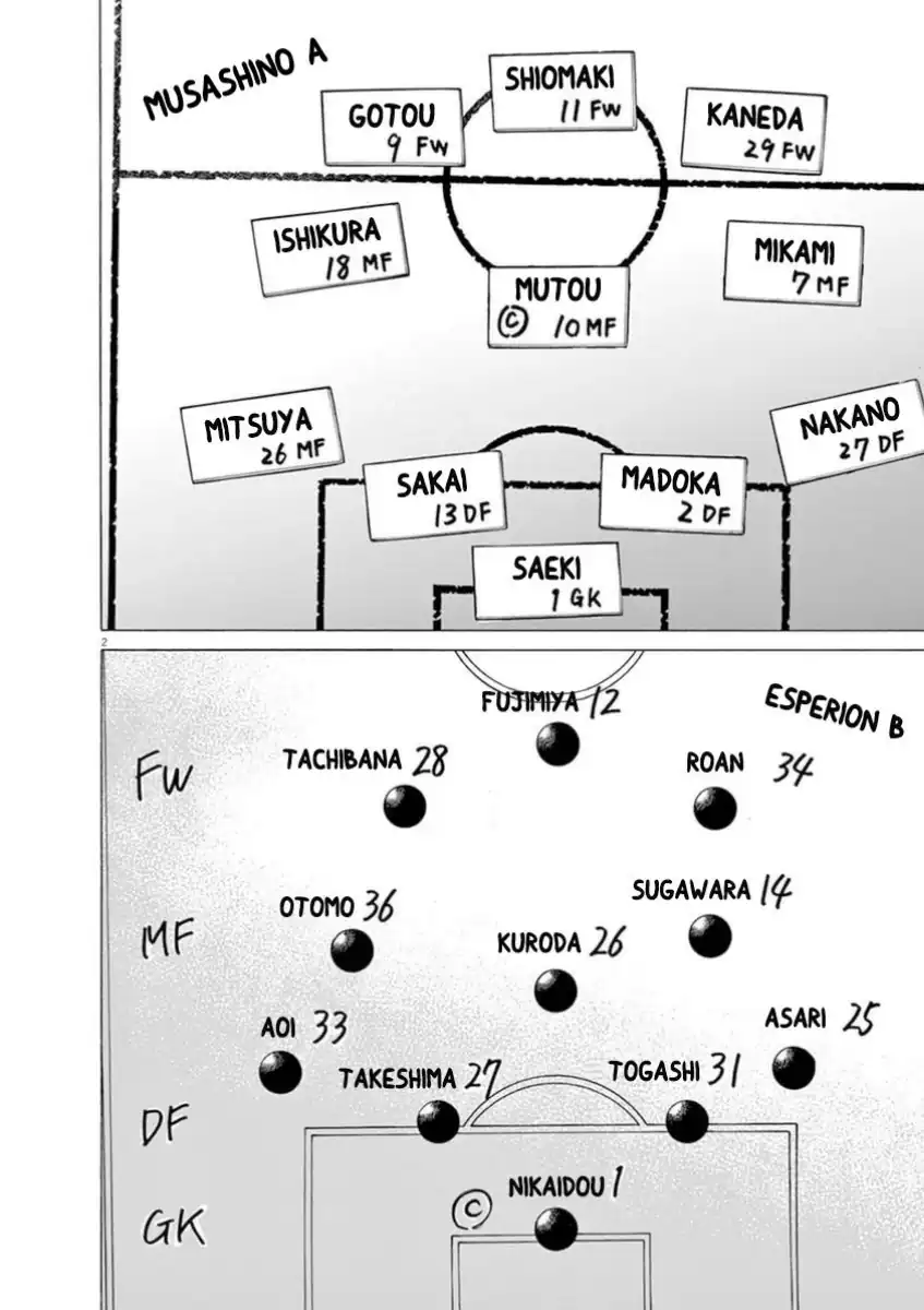 Halaman 2