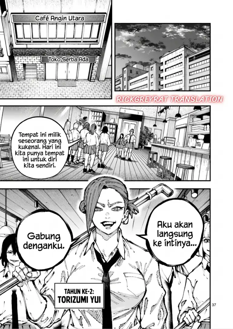 Halaman 35