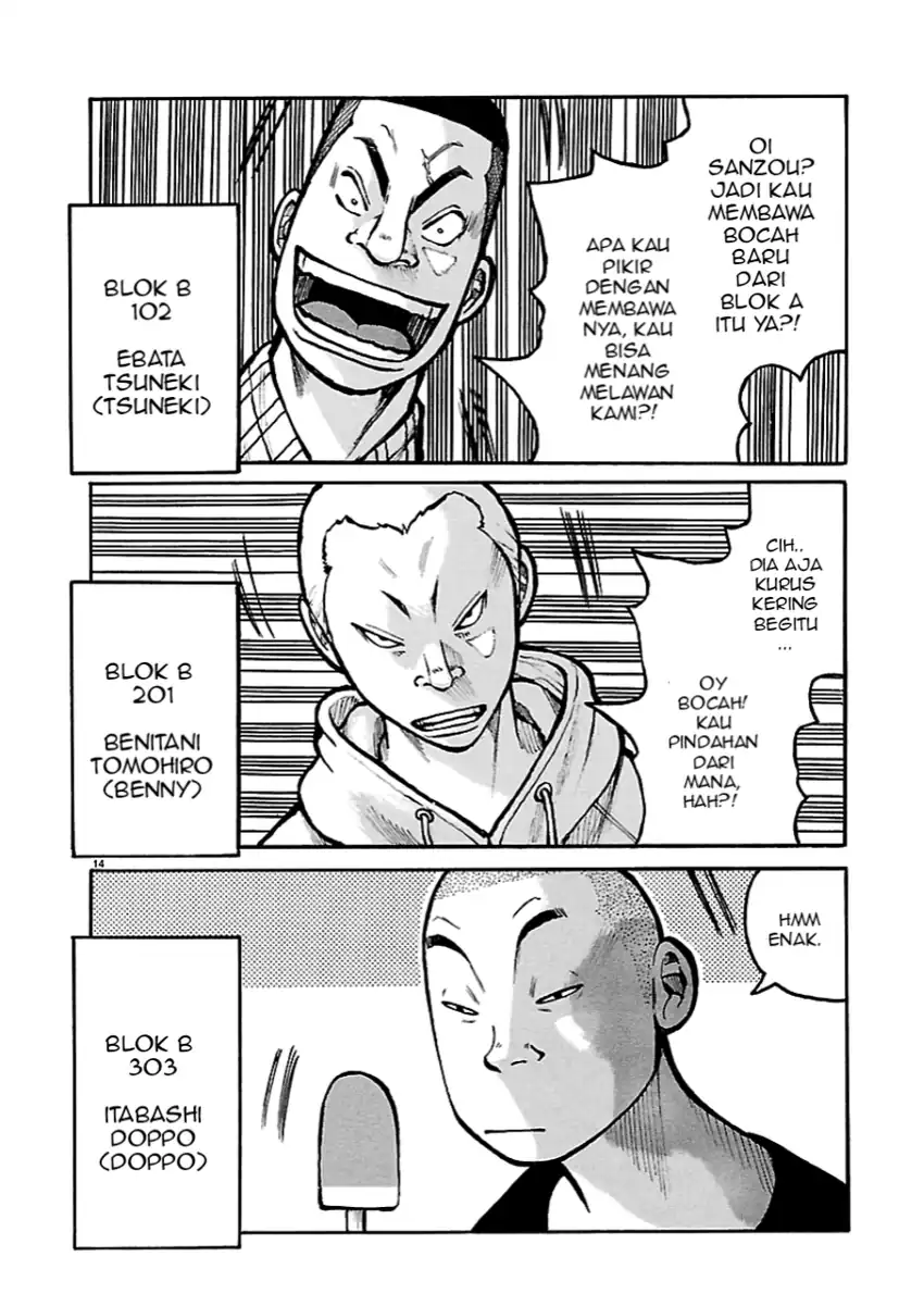 Halaman 14
