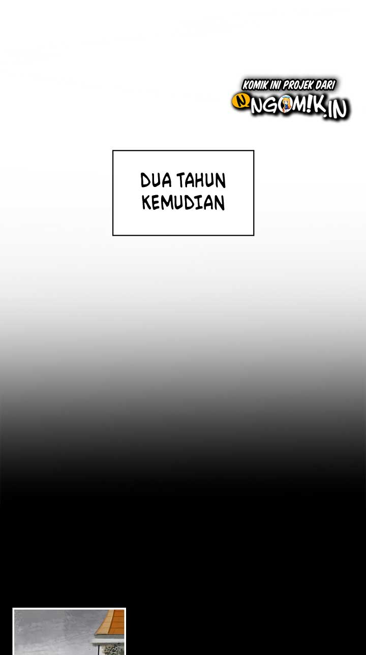 Halaman 2