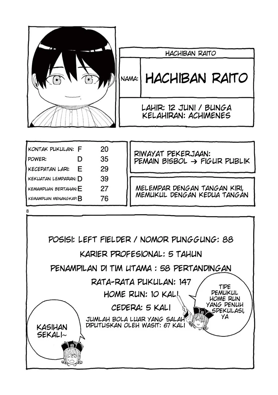 Halaman 8