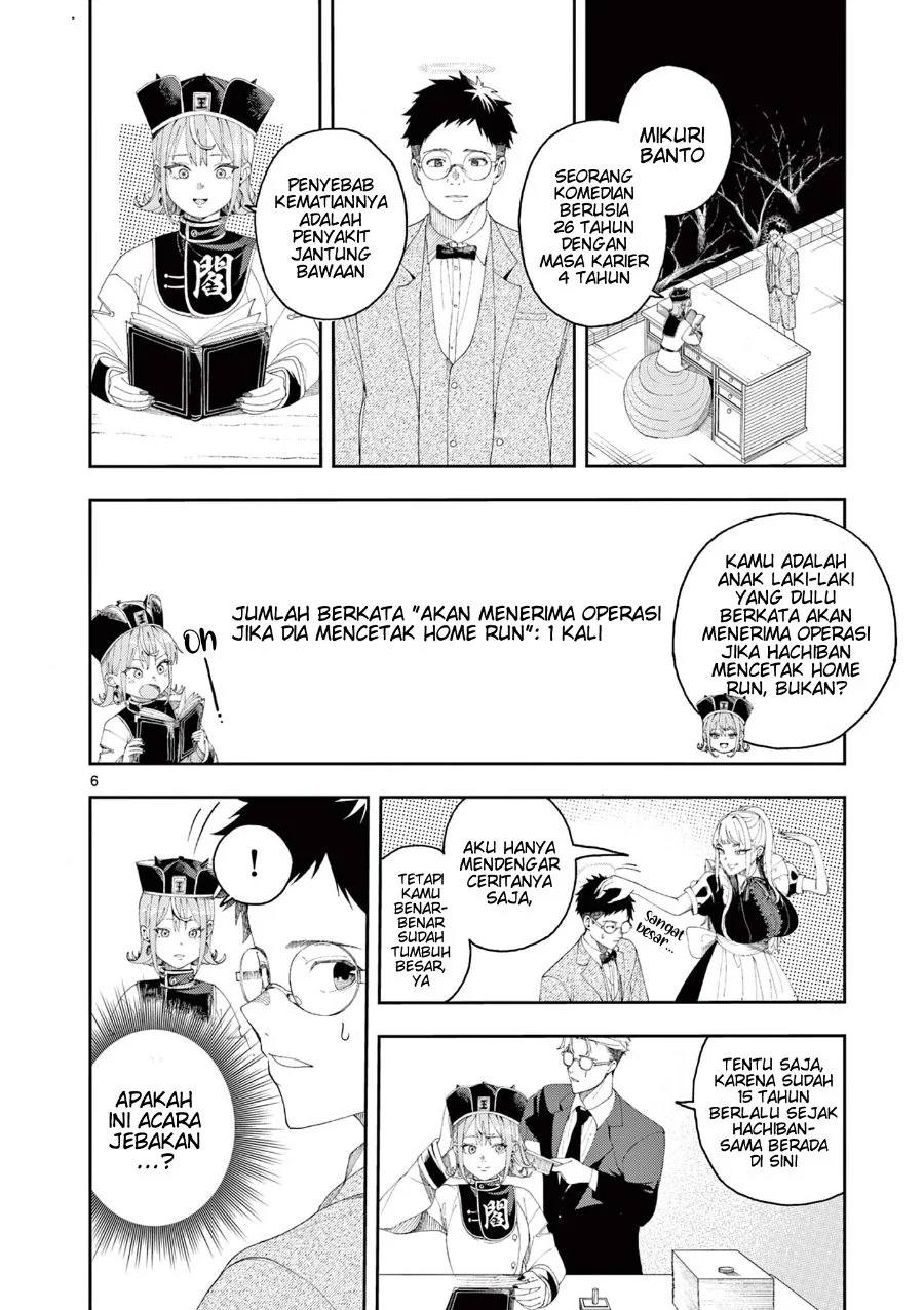 Halaman 7