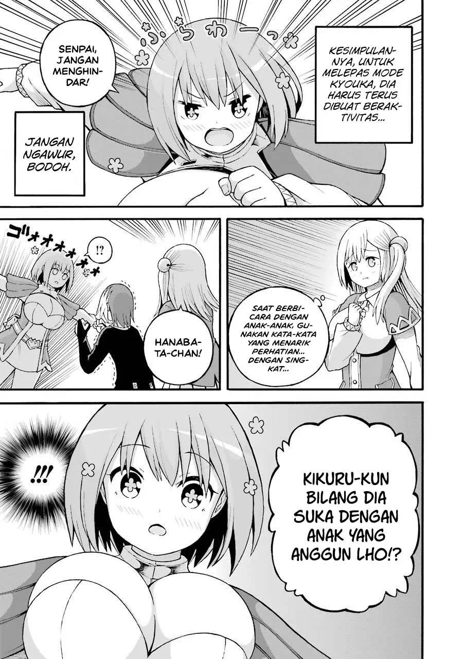Halaman 15