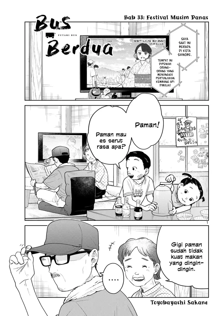 Halaman 1