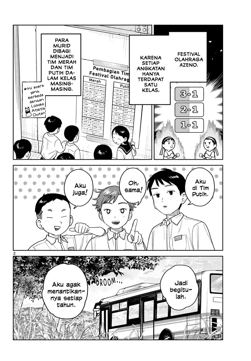 Halaman 2