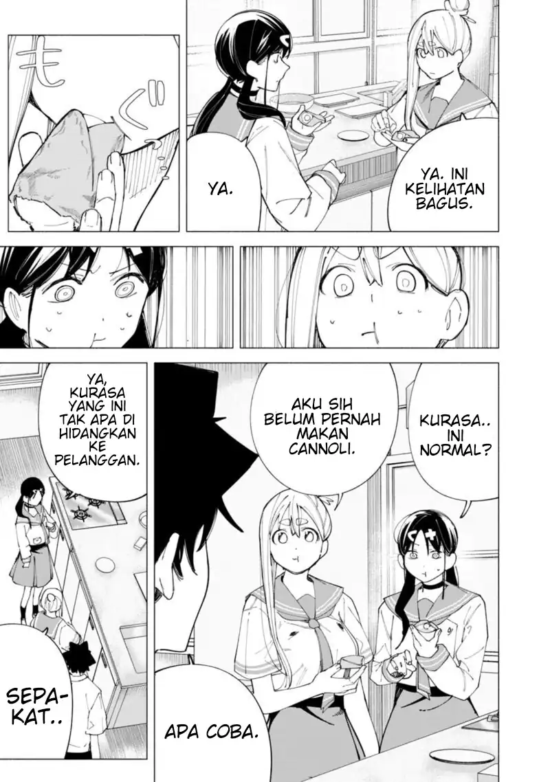 Halaman 15