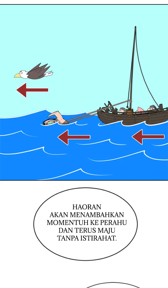 Halaman 80