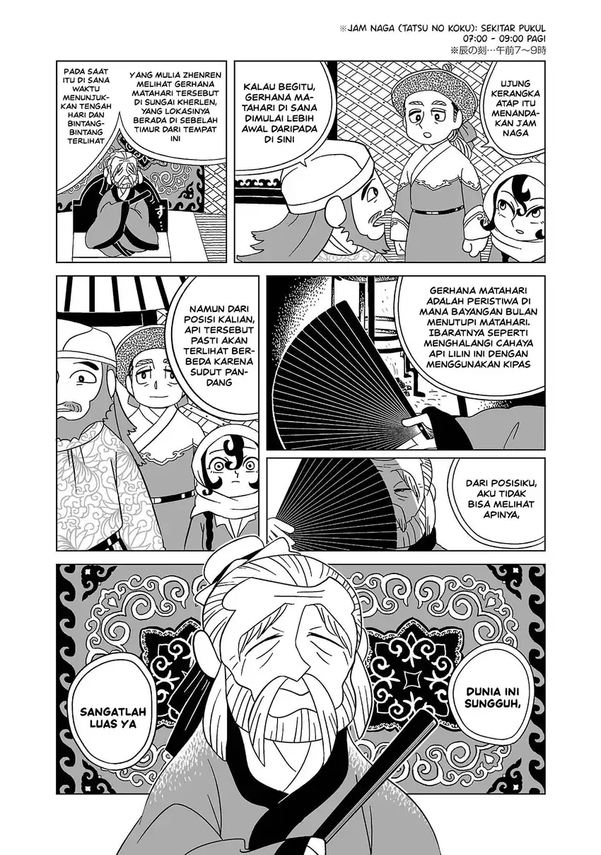 Halaman 15