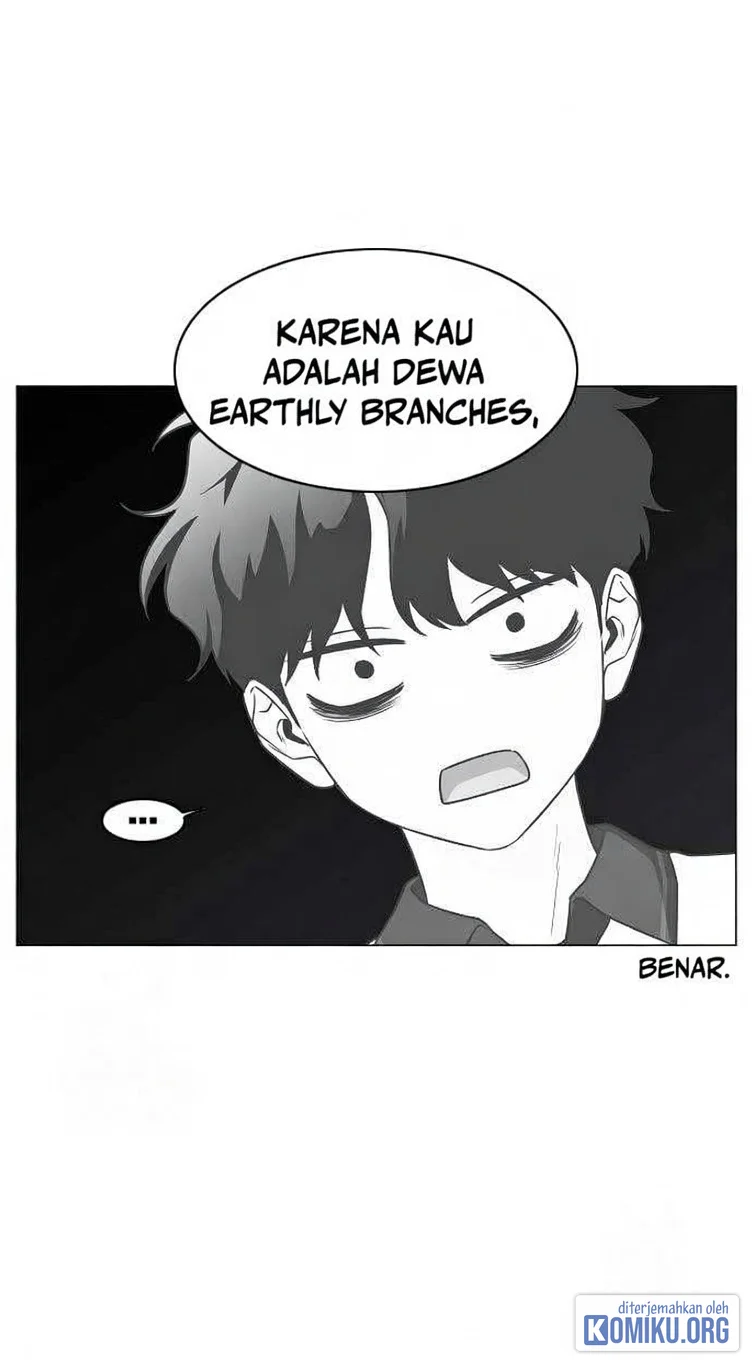 Halaman 48