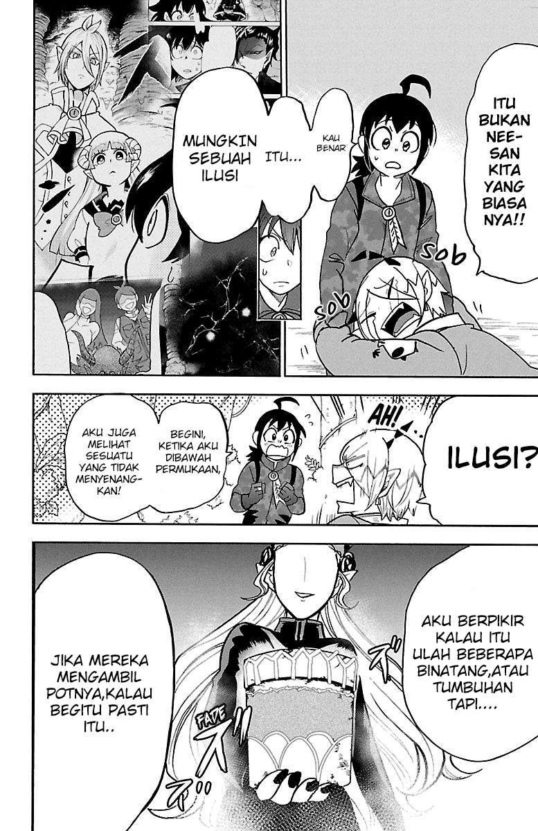 Halaman 10