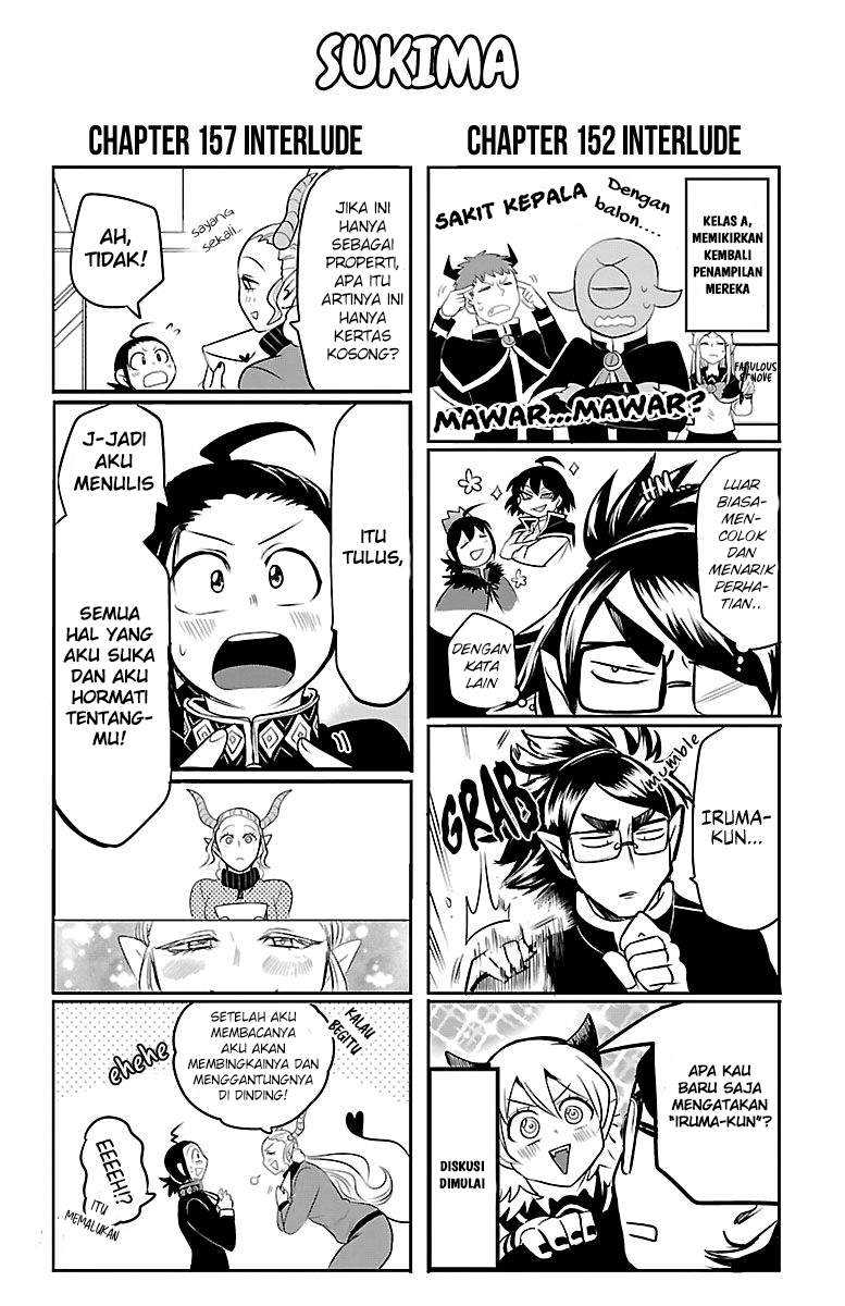 Halaman 2