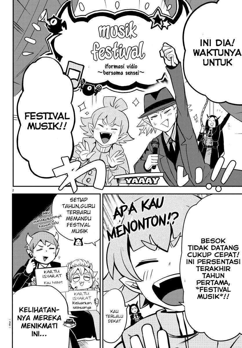 Halaman 2