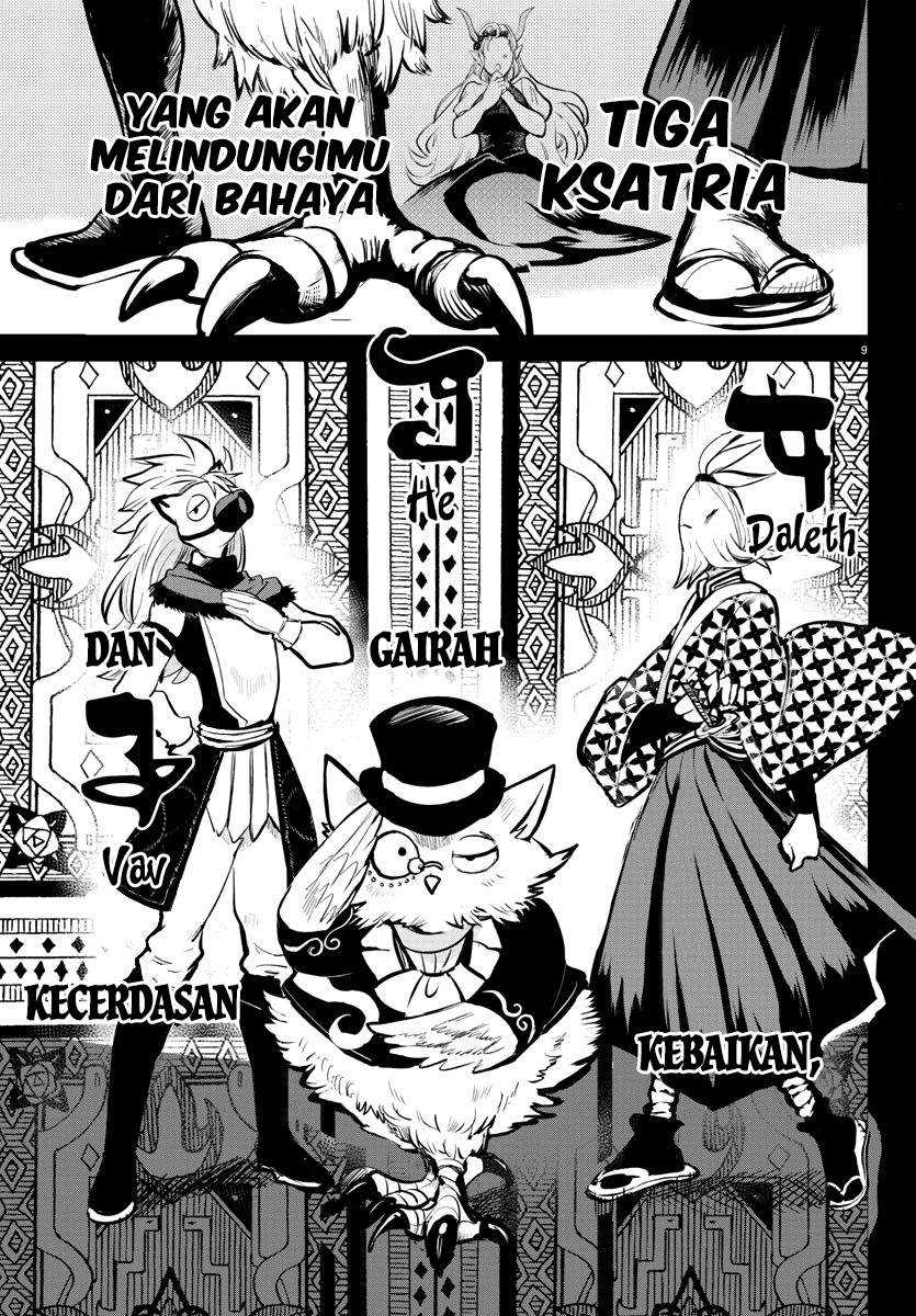 Halaman 8
