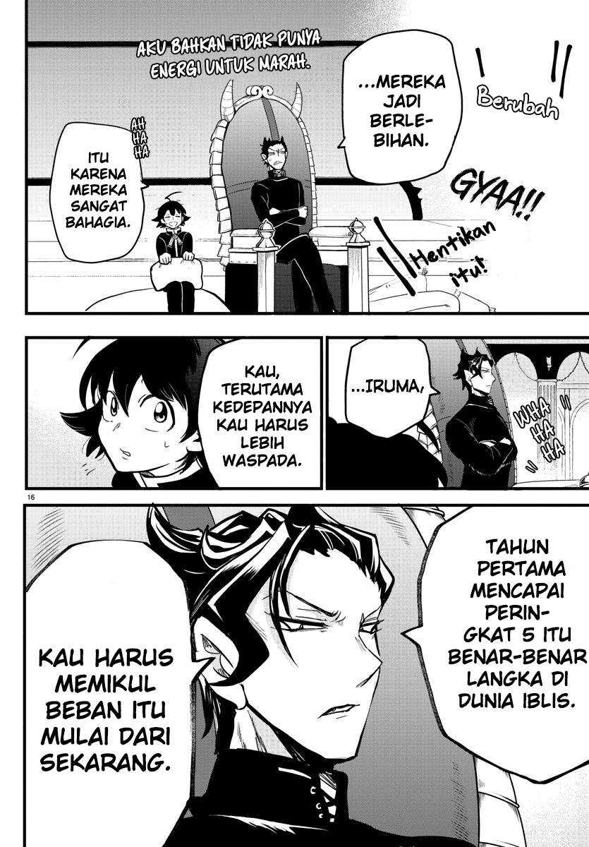 Halaman 14