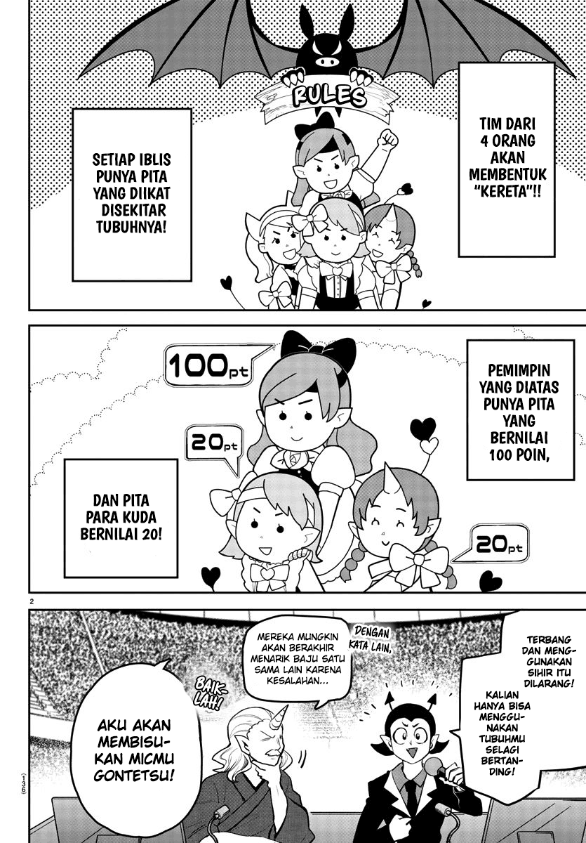 Halaman 2