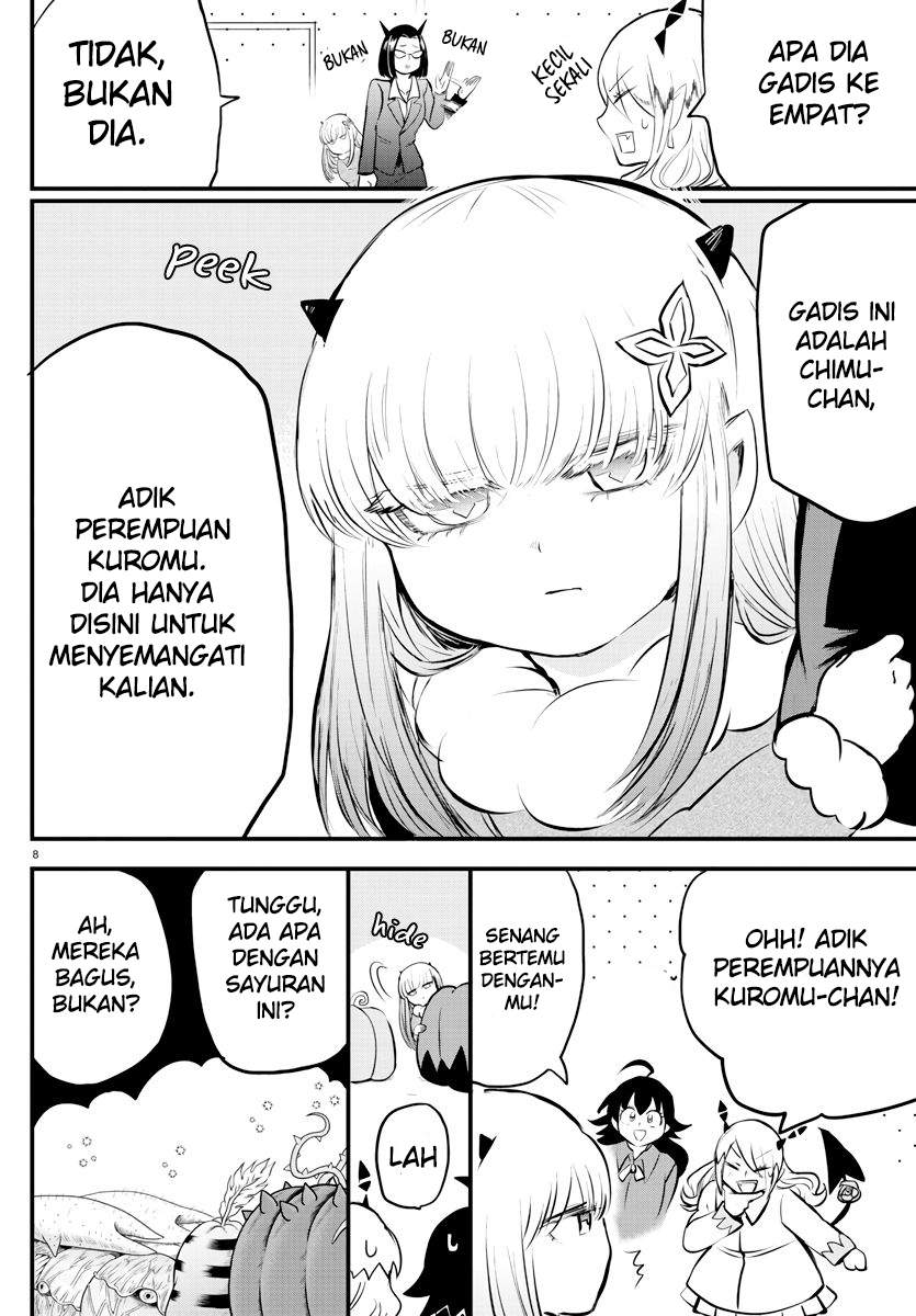 Halaman 8