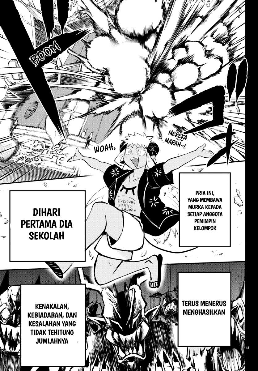 Halaman 13