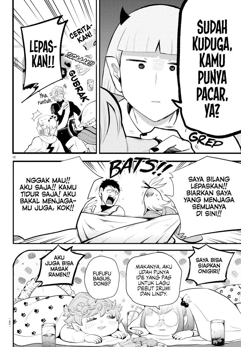 Halaman 12