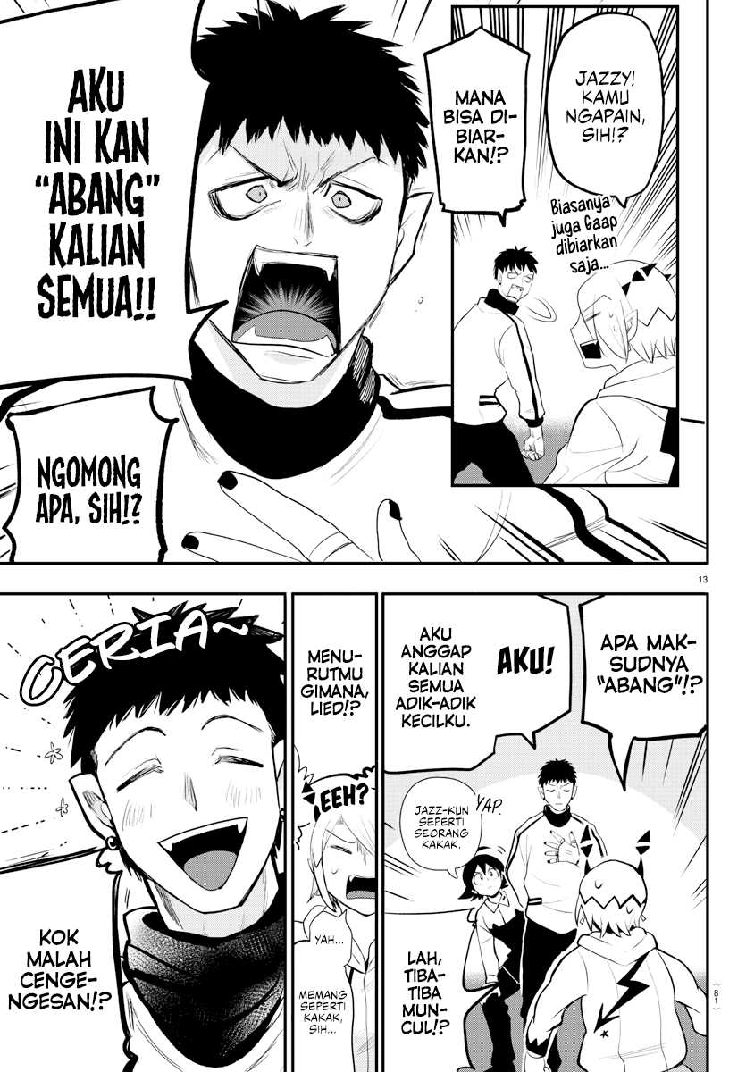 Halaman 13