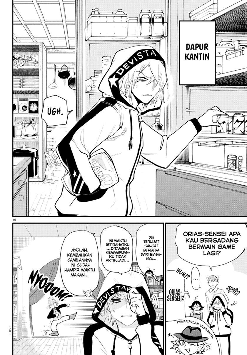 Halaman 12