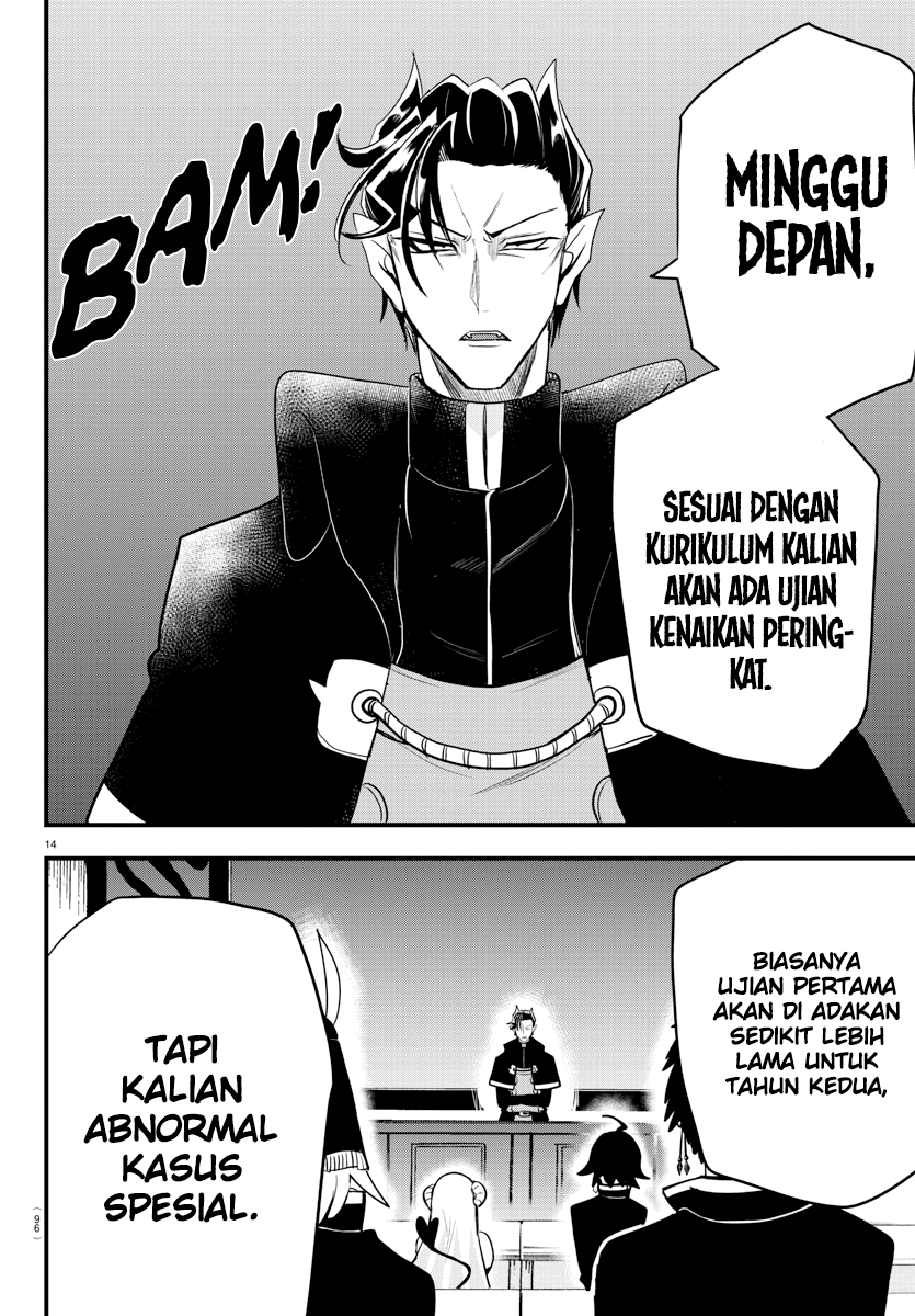 Halaman 14
