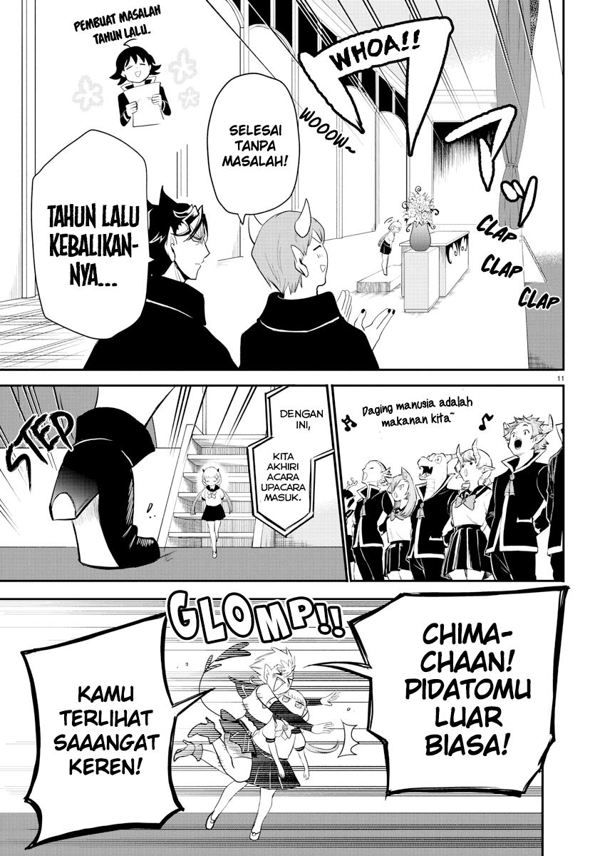 Halaman 11