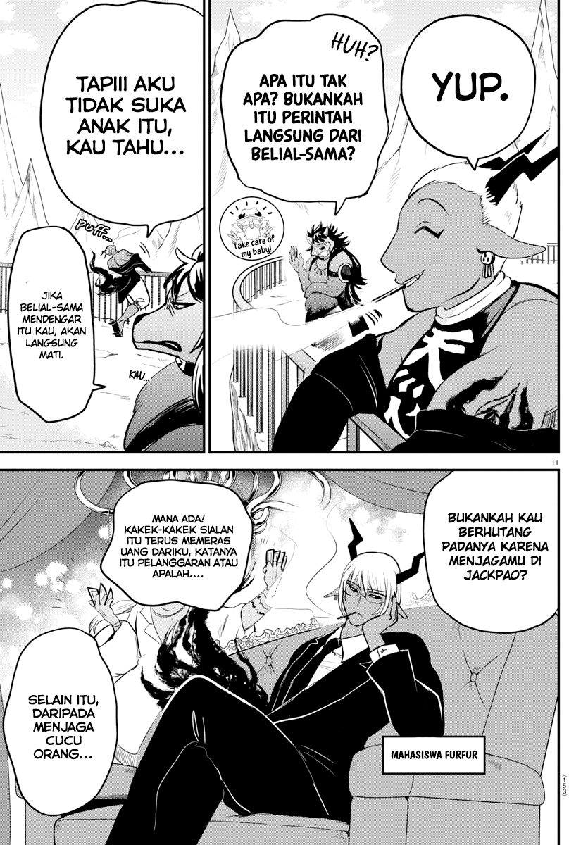 Halaman 11