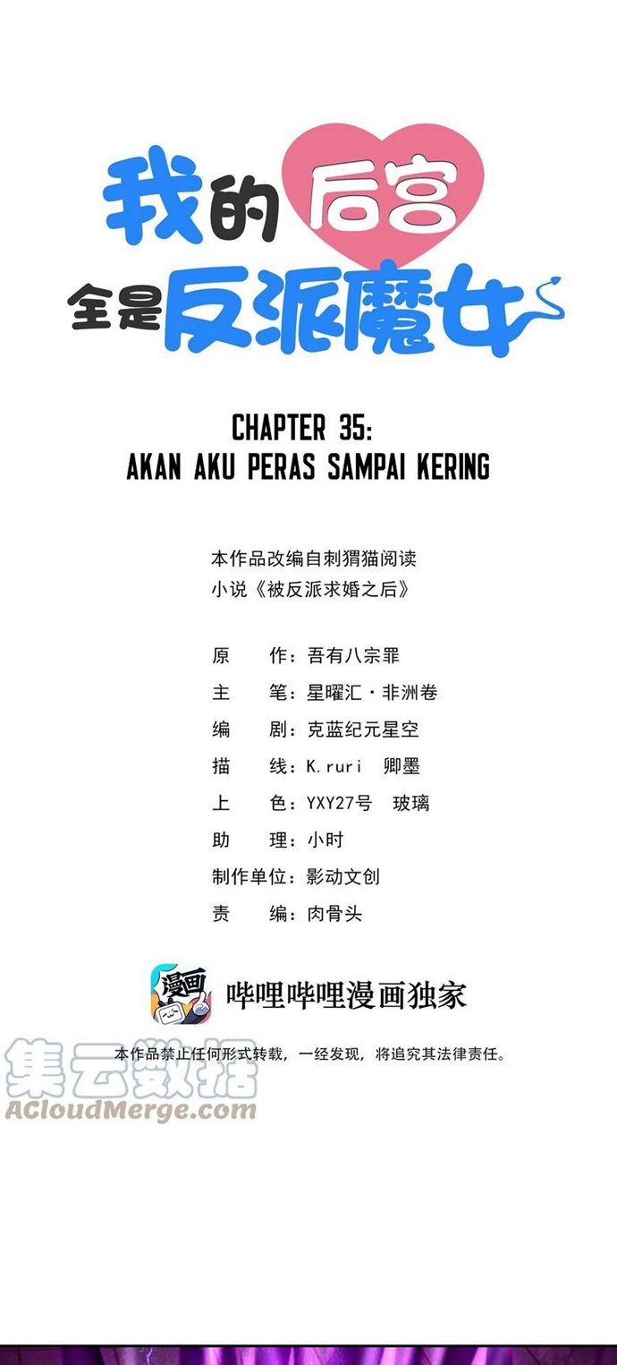 Halaman 2