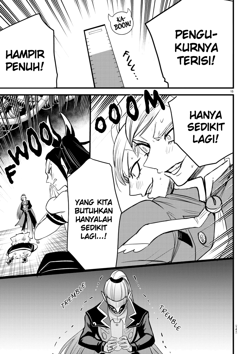 Halaman 15