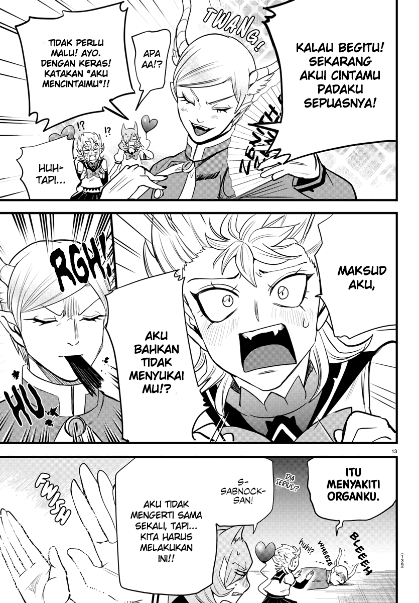 Halaman 13