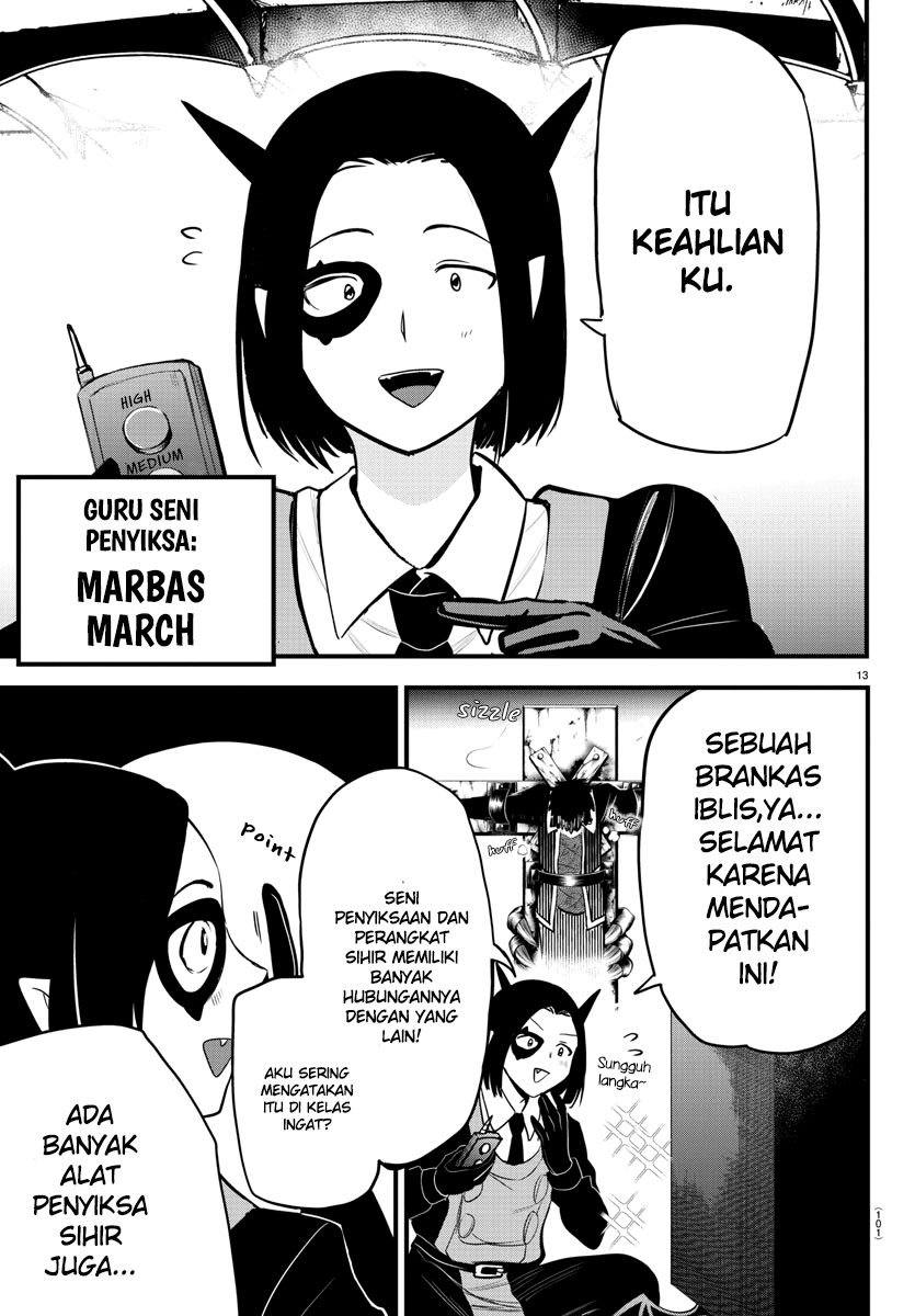 Halaman 14