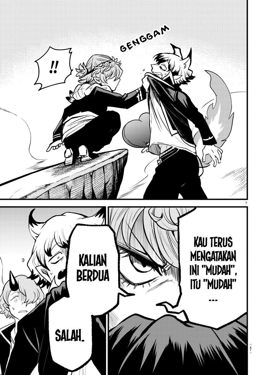 Halaman 7