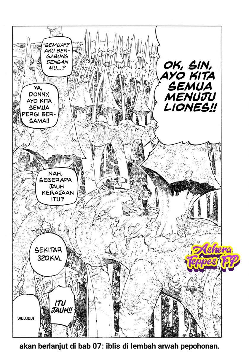 Halaman 21