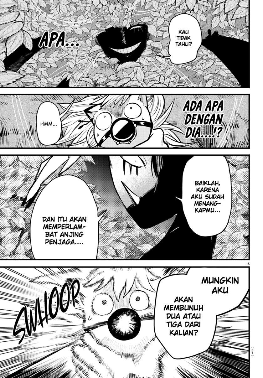 Halaman 15
