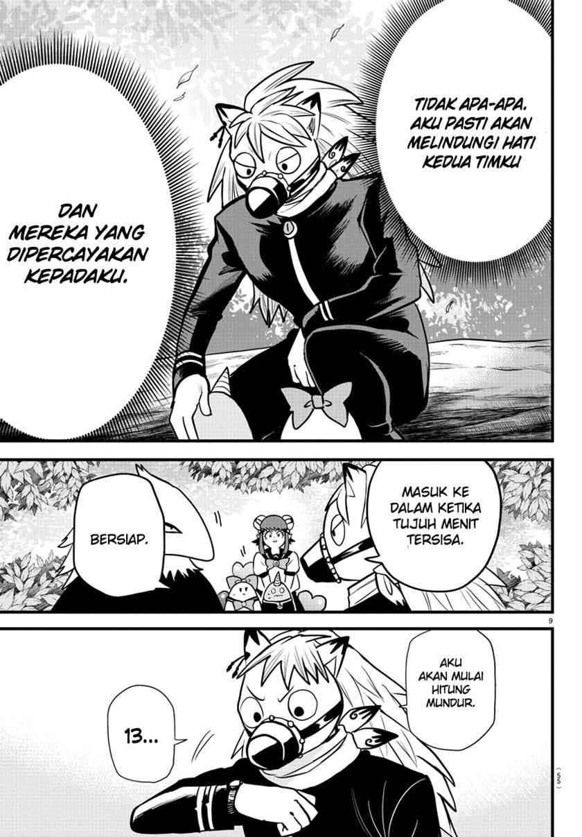 Halaman 10