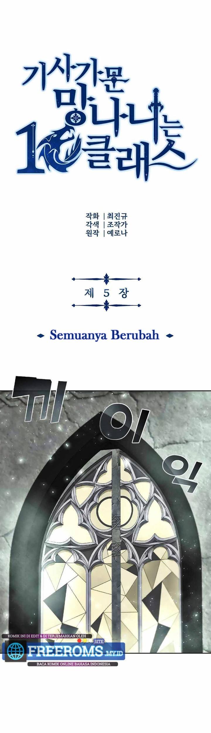 Halaman 2