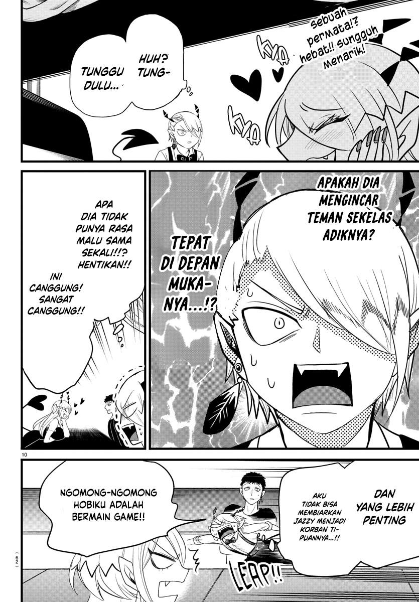 Halaman 11