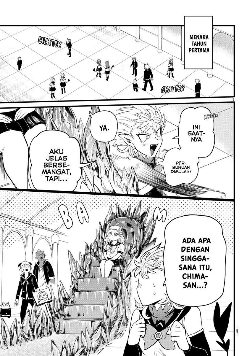 Halaman 14