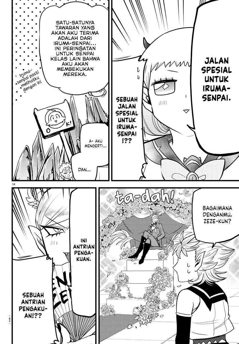 Halaman 15