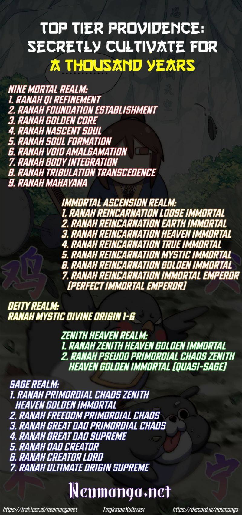 Halaman 34