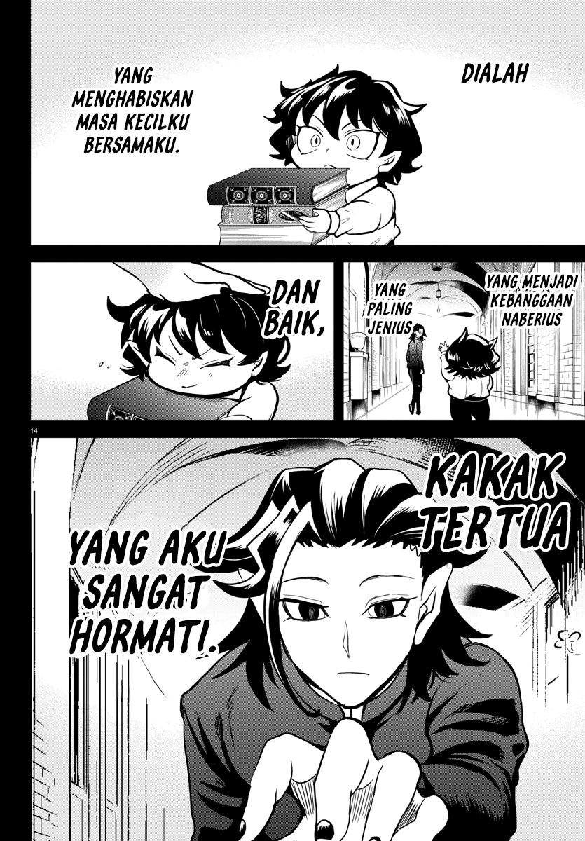 Halaman 13