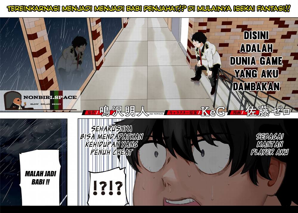 Halaman 2