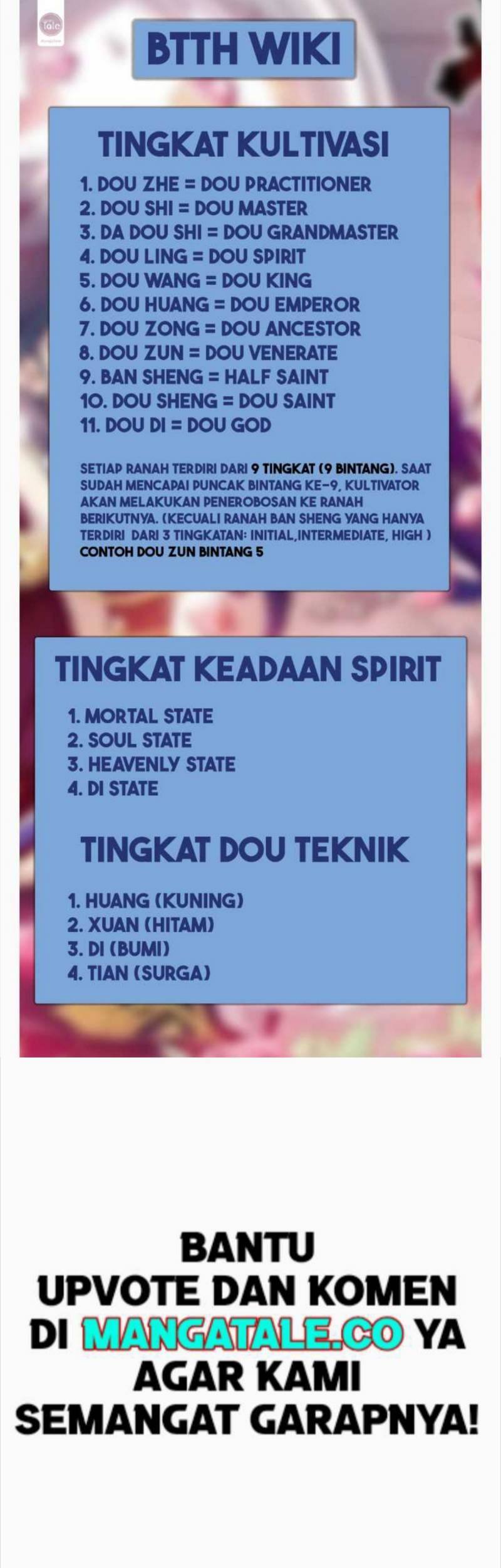Halaman 2