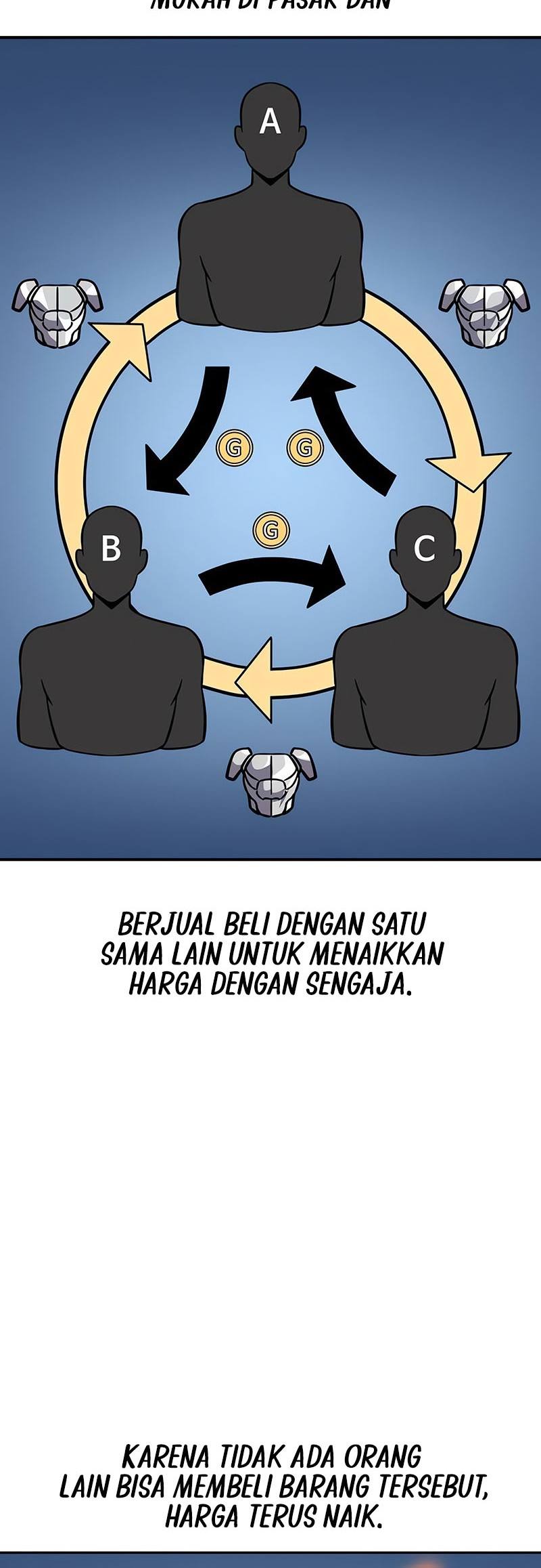 Halaman 68