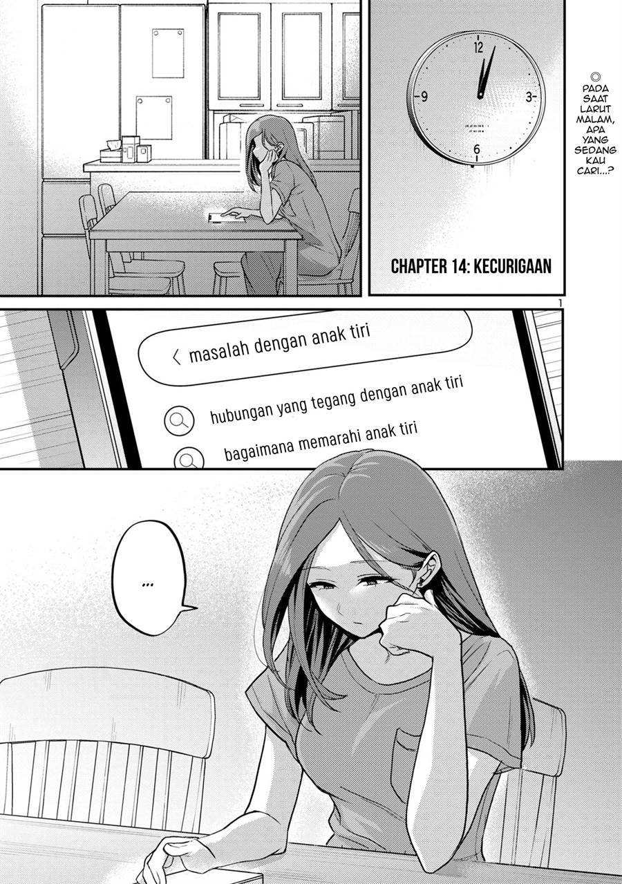 Halaman 1