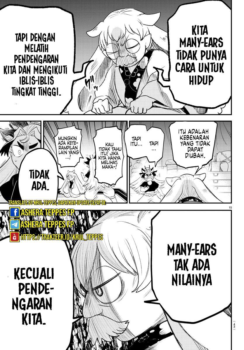 Halaman 15