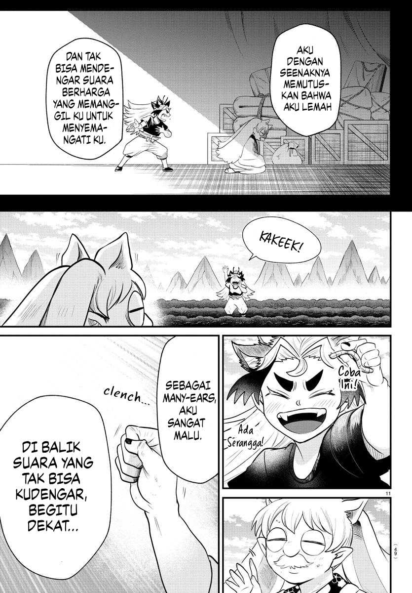 Halaman 11