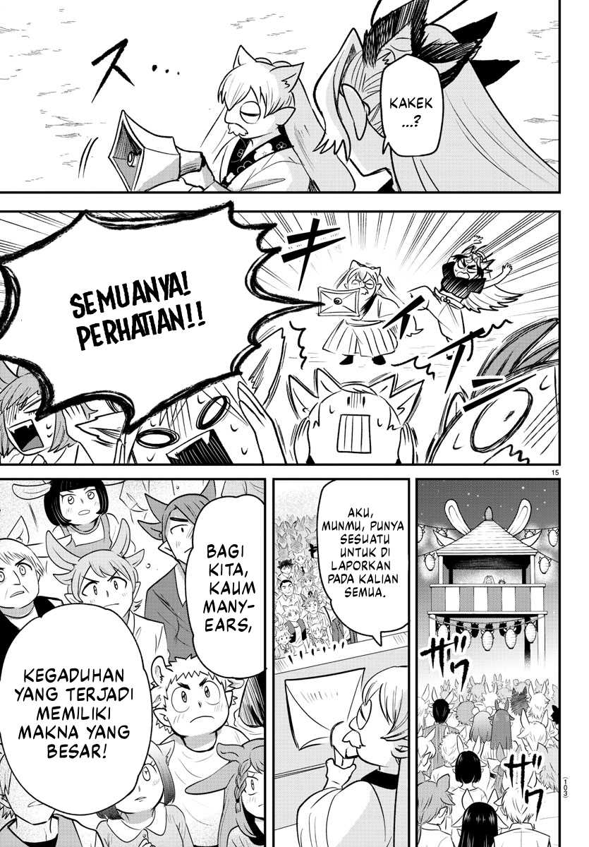 Halaman 15